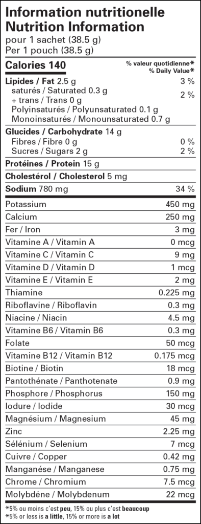 tableau-nutritionnel-soupe-creme-poulet-chicken-cream-soup